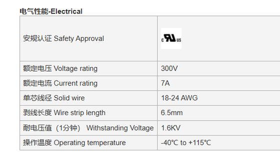 WQ15 FW15 5.0mm Pitch 300V 10A PCB Spring Terminal Block